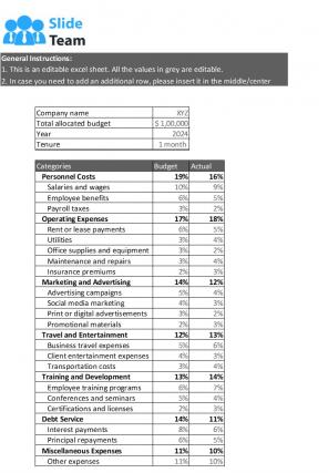 Budget Vs Actual Excel Template Excel Spreadsheet Worksheet Xlcsv XL Bundle V Impressive Aesthatic