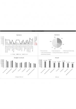 Budget Vs Actual Excel Template Excel Spreadsheet Worksheet Xlcsv XL Bundle V Visual Aesthatic