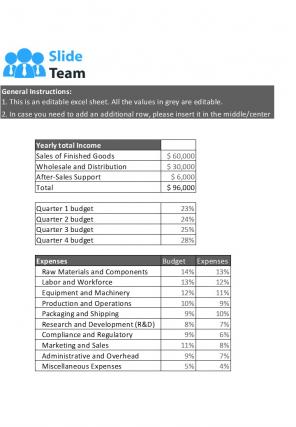 Budget Vs Actual Excel Template Excel Spreadsheet Worksheet Xlcsv XL Bundle V Appealing Aesthatic