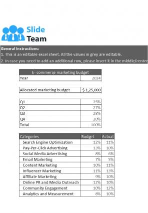 Budget Vs Actual Excel Template Excel Spreadsheet Worksheet Xlcsv XL Bundle V Graphical Aesthatic