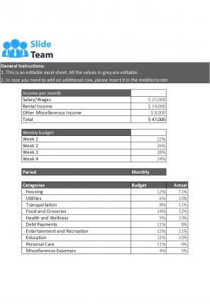 Budget Vs Actual Excel Template Excel Spreadsheet Worksheet Xlcsv XL Bundle V Adaptable Aesthatic