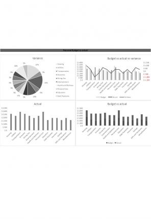 Budget Vs Actual Excel Template Excel Spreadsheet Worksheet Xlcsv XL Bundle V Ideas Engaging