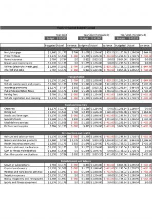 Budget Vs Actual Excel Template Excel Spreadsheet Worksheet Xlcsv XL Bundle V Images Engaging