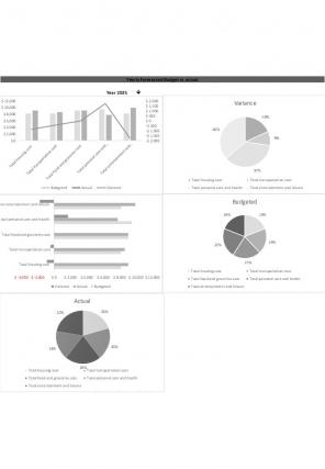 Budget Vs Actual Excel Template Excel Spreadsheet Worksheet Xlcsv XL Bundle V Best Engaging