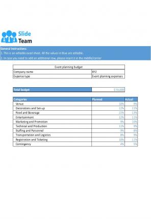 Budget Vs Actual Expense For An Event Excel Spreadsheet Worksheet Xlcsv XL SS