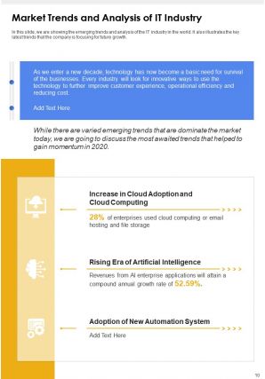 Business Annual Report Pdf Doc Ppt Document Report Template