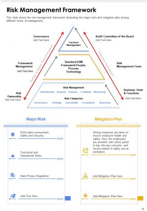 Business Annual Report Pdf Doc Ppt Document Report Template