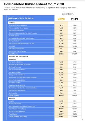 Business Annual Report Pdf Doc Ppt Document Report Template