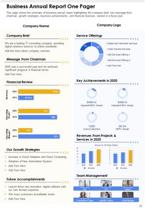 Business Annual Report Pdf Doc Ppt Document Report Template