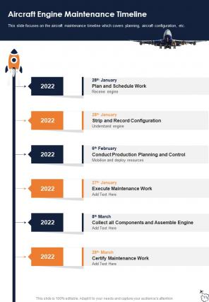 Business Aviation Service Proposal Sample Document Report Doc Pdf Ppt