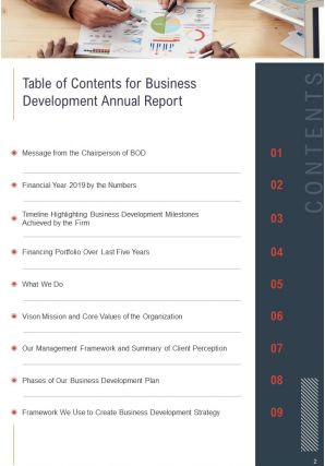 Business development annual report pdf doc ppt document report template