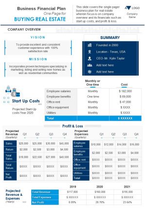 Business financial plan one page for buying real estate document ppt pdf doc printable