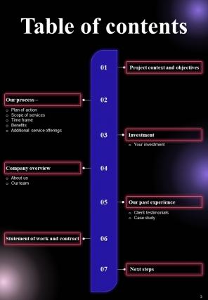 Business Intelligence Technology Adoption Proposal Report Sample Example Document Interactive Impressive