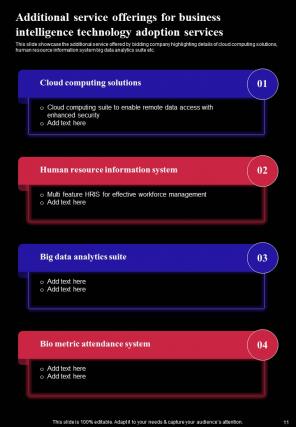 Business Intelligence Technology Adoption Proposal Report Sample Example Document Graphical Impressive