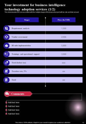 Business Intelligence Technology Adoption Proposal Report Sample Example Document Aesthatic Impressive