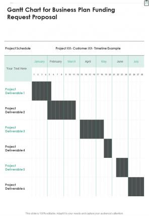 Business plan funding request proposal example document report doc pdf ppt