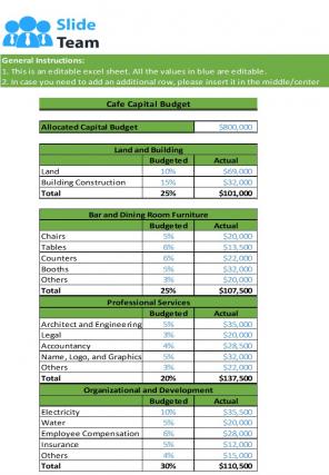 Cafe Budget Excel Spreadsheet Worksheet Xlcsv XL Bundle V