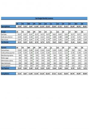 Cash Budget Excel Spreadsheet Worksheet Xlcsv XL Bundle Template Compatible