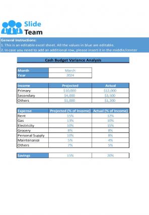 Cash Budget Excel Spreadsheet Worksheet Xlcsv XL Bundle Image Compatible