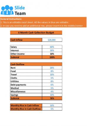 Cash Collection Budget Excel Spreadsheet Worksheet Xlcsv XL Bundle V Visual Images