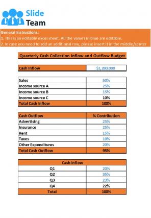 Cash Collection Budget Excel Spreadsheet Worksheet Xlcsv XL Bundle V Images Best