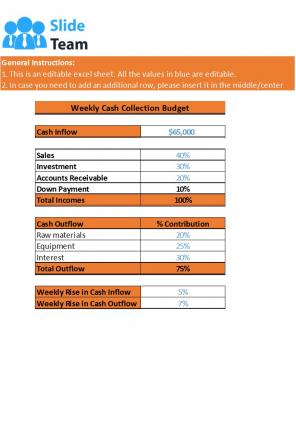 Cash Collection Budget Excel Spreadsheet Worksheet Xlcsv XL Bundle V Compatible Best