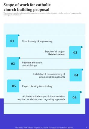 Catholic Church Building Proposal Report Sample Example Document