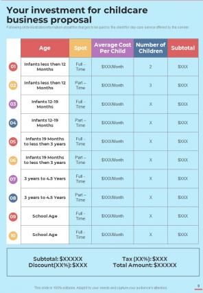 Childcare Business Proposal Report Sample Example Document