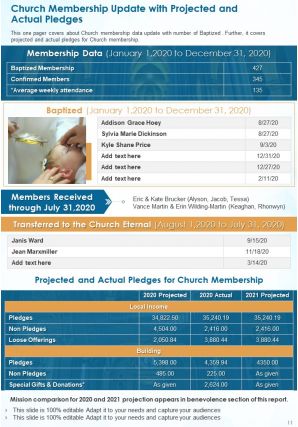 Church annual report pdf doc ppt document report template