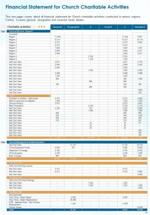 Church annual report pdf doc ppt document report template