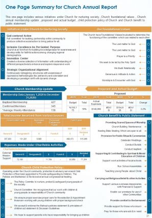 Church annual report pdf doc ppt document report template