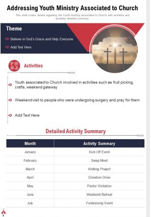 Church annual youth report pdf doc ppt document report template