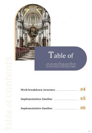 Church Construction Project Proposal Report Sample Example Document