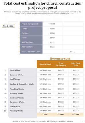 Church Construction Project Proposal Report Sample Example Document