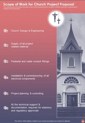 Church Project Proposal Template Example Document Report Doc Pdf Ppt