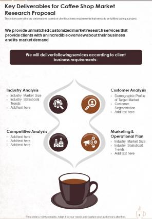 Coffee shop market research proposal example document report doc pdf ppt