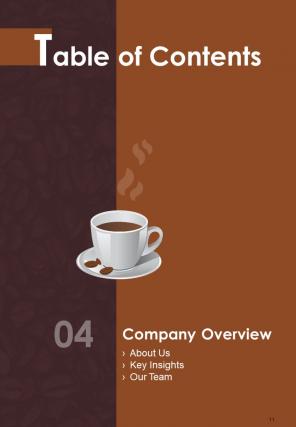 Coffee shop market research proposal example document report doc pdf ppt