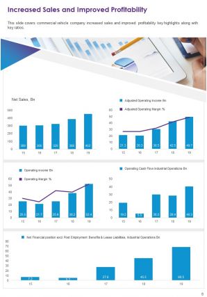 Commercial vehicle company annual reports pdf doc ppt document report template