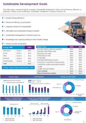 Commercial vehicle company annual reports pdf doc ppt document report template