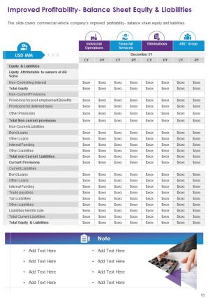 Commercial vehicle company annual reports pdf doc ppt document report template