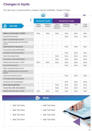 Commercial vehicle company annual reports pdf doc ppt document report template