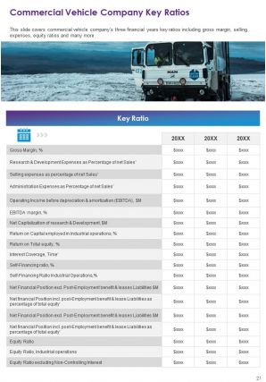 Commercial vehicle company annual reports pdf doc ppt document report template