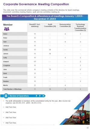 Commercial vehicle company annual reports pdf doc ppt document report template