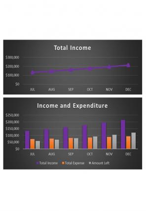 Commercialization Budget Excel Spreadsheet Worksheet Xlcsv XL Bundle V Idea Multipurpose