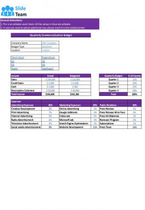 Commercialization Budget Excel Spreadsheet Worksheet Xlcsv XL Bundle V Content Ready Multipurpose