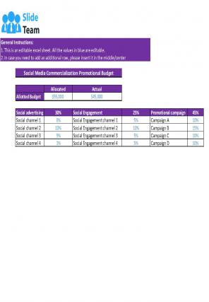 Commercialization Budget Excel Spreadsheet Worksheet Xlcsv XL Bundle V Interactive Multipurpose