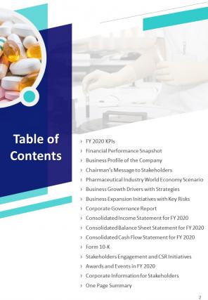 Companys annual report with economy overview pdf doc ppt document report template