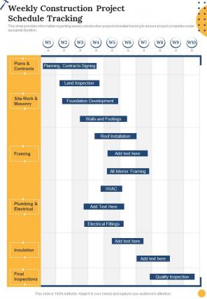 Construction Playbook Weekly Construction Project Schedule One Pager Sample Example Document