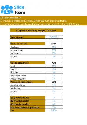 Corporate Budget Template Excel Spreadsheet Worksheet Xlcsv XL Bundle V Aesthatic Impactful