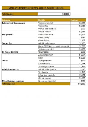 Corporate Budget Template Excel Spreadsheet Worksheet Xlcsv XL Bundle V Image Downloadable